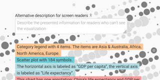 We’re improving the accessibility for Datawrapper charts and maps