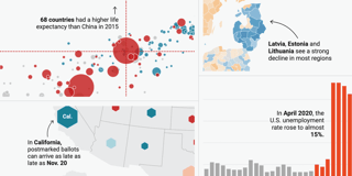 Create better, more responsive text annotations (yes, also on maps)