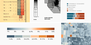 When to use classed and when to use unclassed color scales