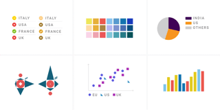 What to consider when visualizing data for colorblind readers