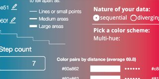 Your friendly guide to colors in data visualisation