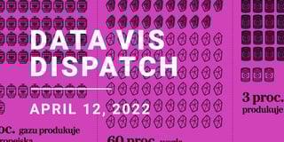 Data Vis Dispatch, April 12