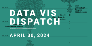 Data Vis Dispatch, April 30