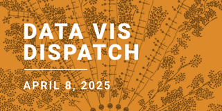 Data Vis Dispatch, April 8: Tariffs, measles, and housing