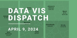 Data Vis Dispatch, April 9