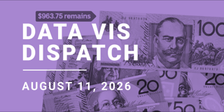 Data Vis Dispatch, August 11: Solar eclipses, ChatGPT, and ticks