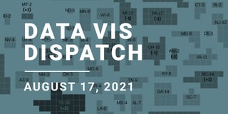 Data Vis Dispatch, August 17