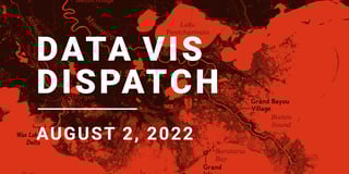 Data Vis Dispatch, August 2