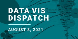 Data Vis Dispatch, August 3