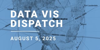Data Vis Dispatch, August 5: Germany, Texas, and Coffee