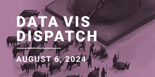 Data Vis Dispatch, August 6