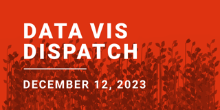 Data Vis Dispatch, December 12