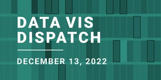 Data Vis Dispatch, December 13