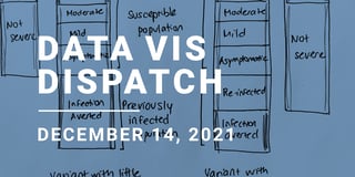 Data Vis Dispatch, December 14