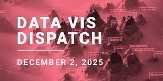 Data Vis Dispatch, December 2: Hong Kong fire, the Amazon, and food