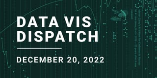 Data Vis Dispatch, December 20