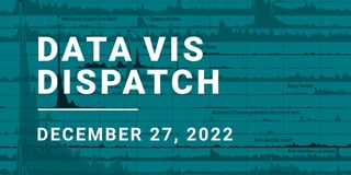 Data Vis Dispatch, December 27