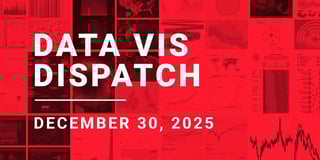 Data Vis Lists, 2025