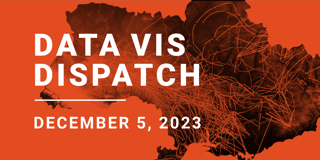 Data Vis Dispatch, December 5