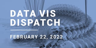 Data Vis Dispatch, February 22