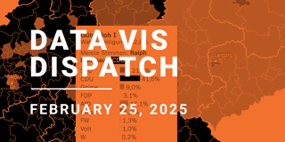 Data Vis Dispatch, February 25: German elections and three years of war in Ukraine