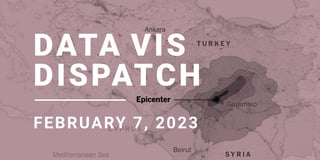 Data Vis Dispatch, February 7