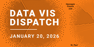 Data Vis Dispatch, January 20: Greenland, polar bears, and dots