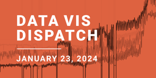 Data Vis Dispatch, January 23