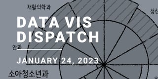 Data Vis Dispatch, January 24