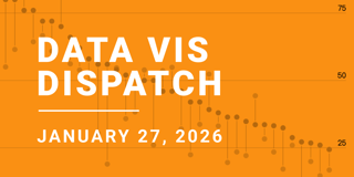 Data Vis Dispatch, January 27: Trump, snow, and ICE