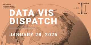 Data Vis Dispatch, January 28: Snowfall, astronauts, and electricity