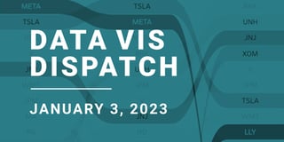 Data Vis Dispatch, January 3