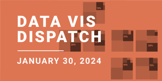 Data Vis Dispatch, January 30