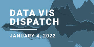 Data Vis Dispatch, January 4