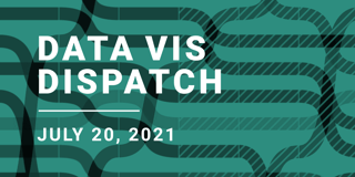 Data Vis Dispatch, July 20