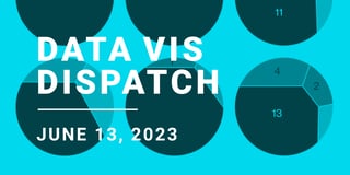 Data Vis Dispatch, June 13