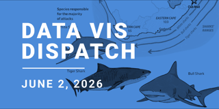 Data Vis Dispatch, June 2: Extreme weather, gambling, and the Swiss Alps