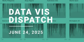 Data Vis Dispatch, June 24: U.S. bombs Iran, energy reports, and rising temperatures