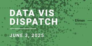 Data Vis Dispatch, June 3: Education, politics, and Germany