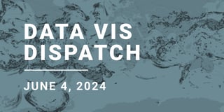 Data Vis Dispatch, June 4