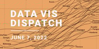 Data Vis Dispatch, June 7