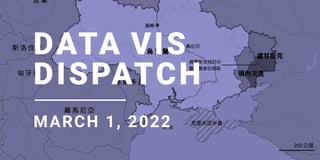 Data Vis Dispatch, March 1