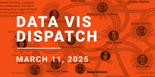 Data Vis Dispatch, March 11: International Women's Day, COVID-19, and scrollytelling