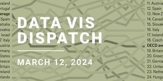 Data Vis Dispatch, March 12