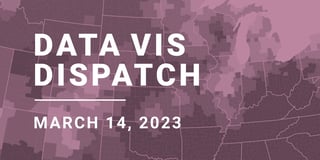 Data Vis Dispatch, March 14