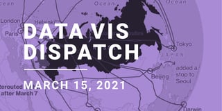 Data Vis Dispatch, March 15