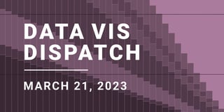 Data Vis Dispatch, March 21
