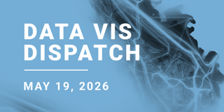 Data Vis Dispatch, May 19: China, maps, and the Eurovision Song Contest