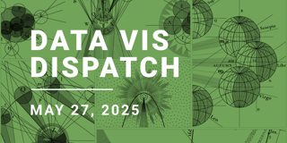 Data Vis Dispatch, May 27: Mental health, right-wing gain, and U.S. self-sabotage