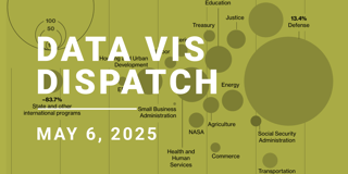 Data Vis Dispatch, May 6: Iberian blackouts, 100 days of Trump, and Australian elections